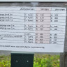 Solbergstøa Camping og Hytter